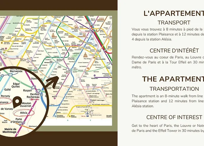 Apartment 1 Bedroom # Paris 14 # Alesia